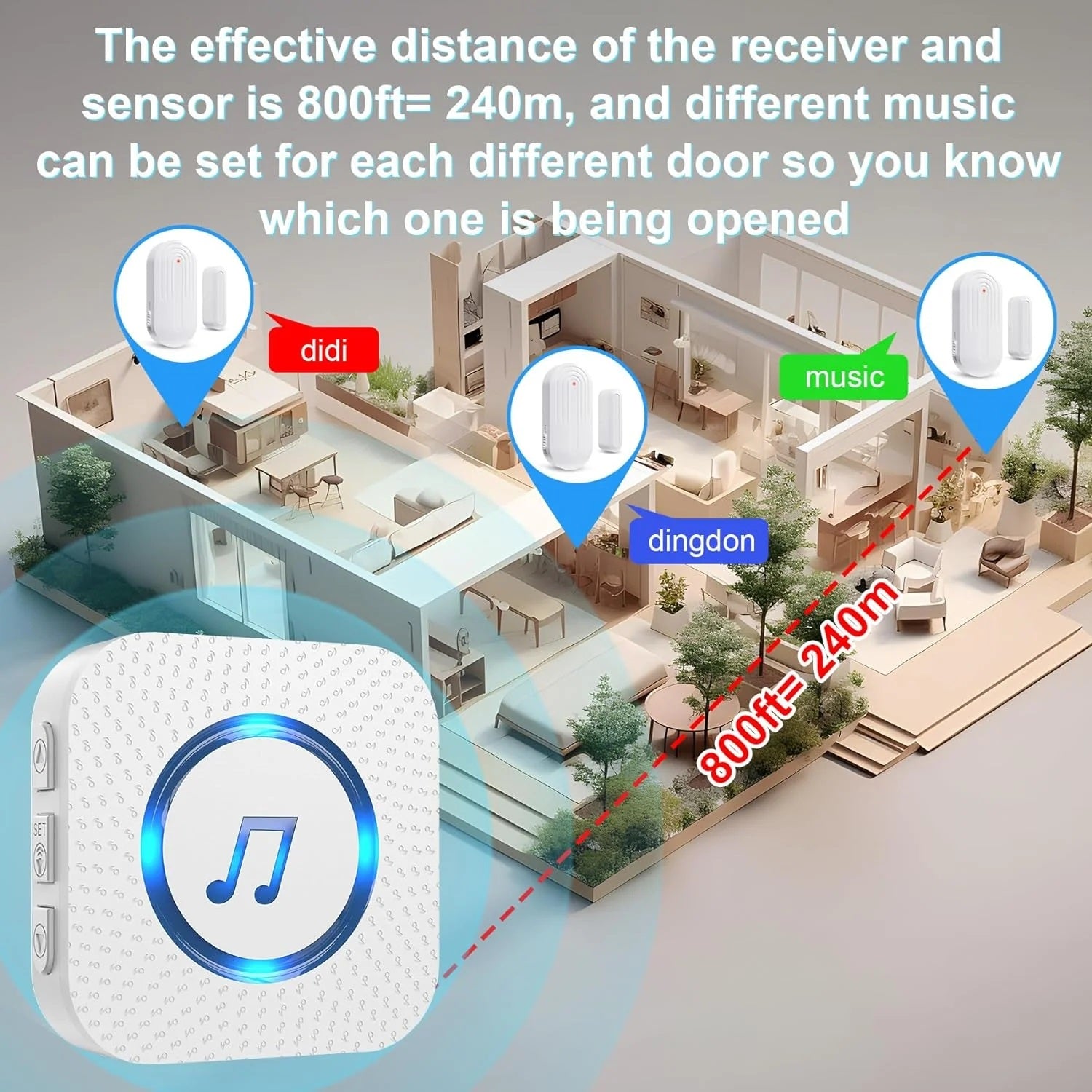 2 in 1 Door and Window sensor Alarm with 800ft range and customizable music alerts
