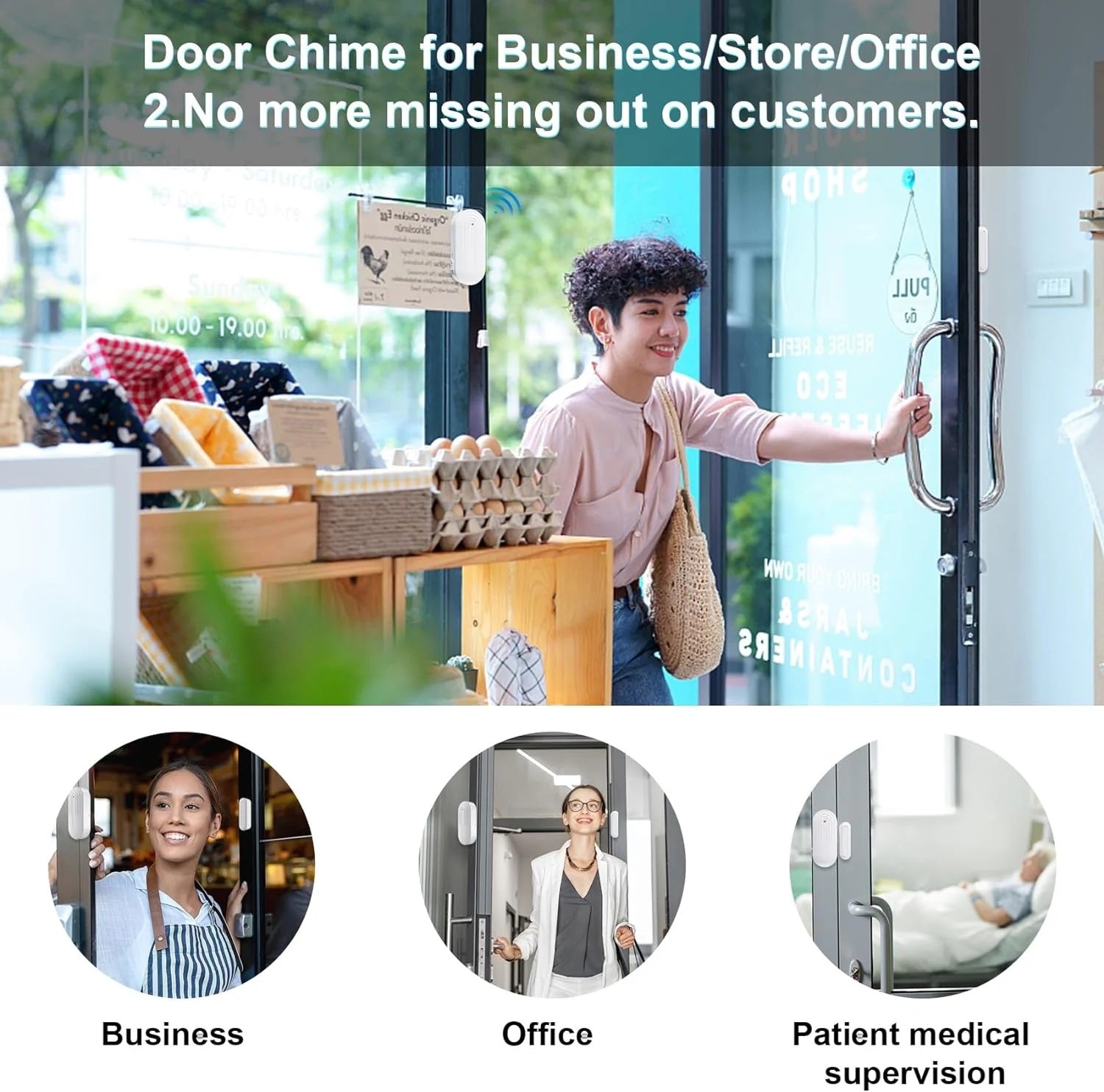 2 in 1 Door and Window sensor Alarm installed on doors in business, office, and medical supervision settings
