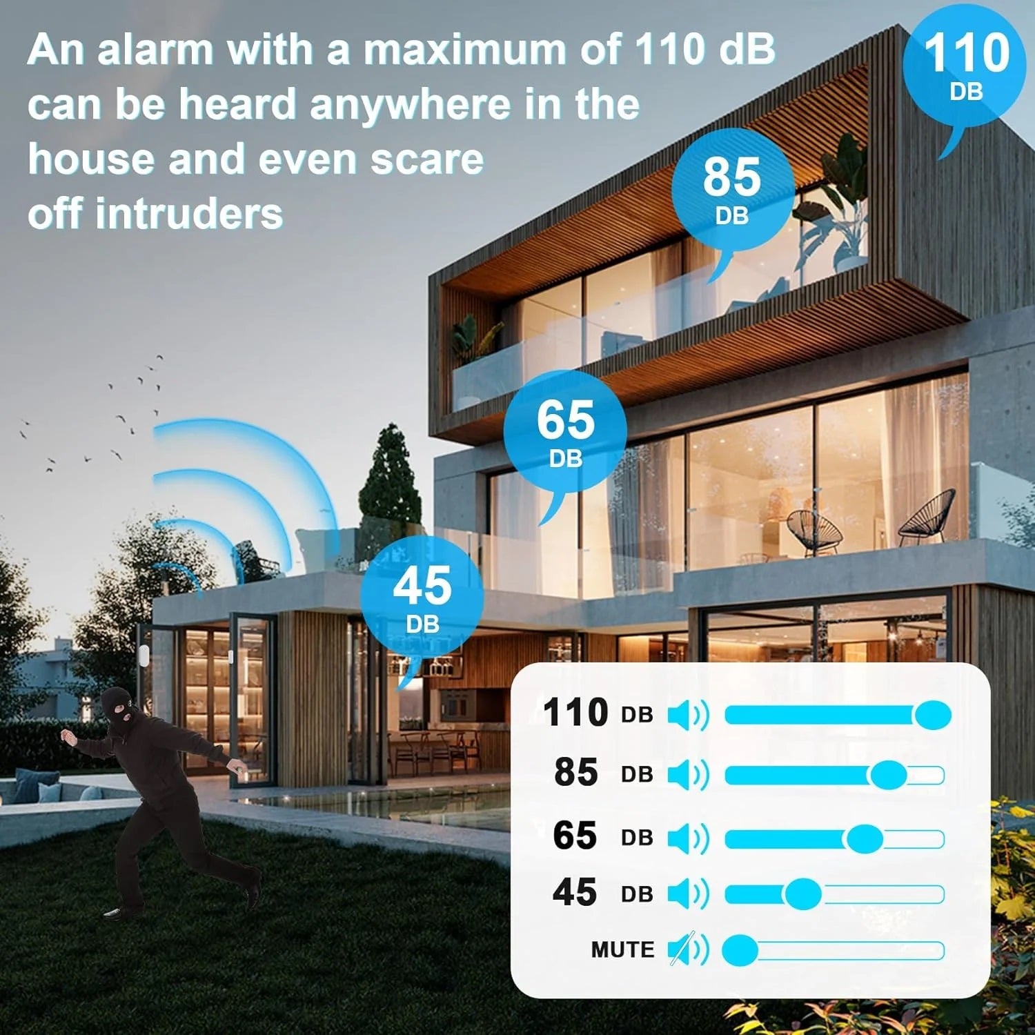 2 in 1 Door and Window sensor Alarm with 110 dB loud sound to scare intruders