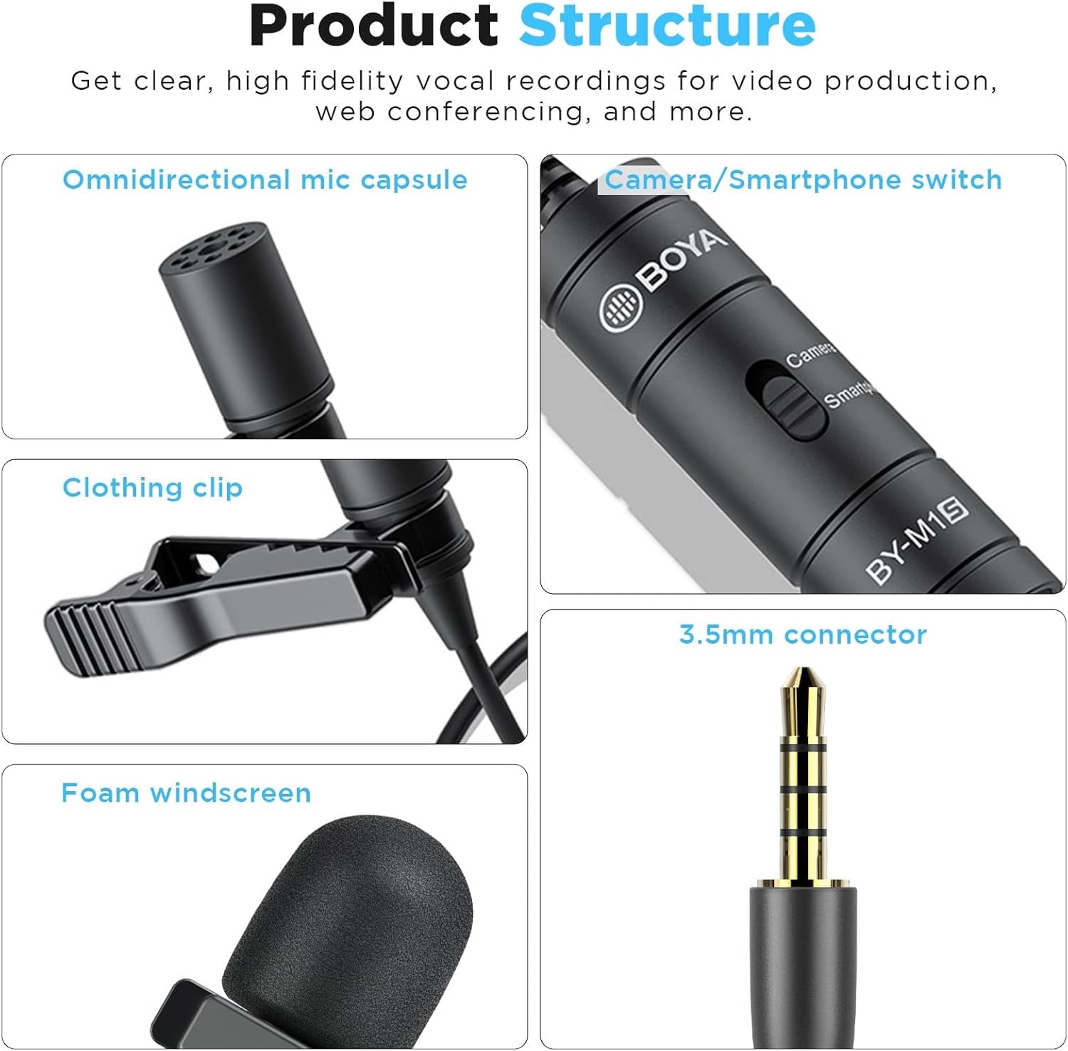 BOYA M1S lapel microphone features omnidirectional mic, clothing clip, and foam windscreen for clear audio recording