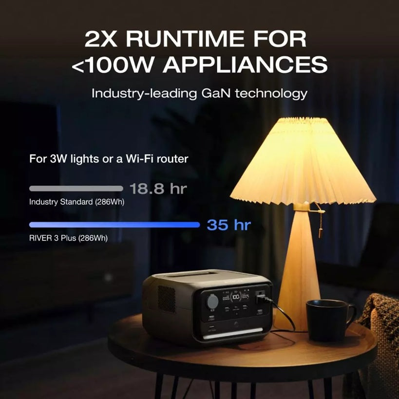 EcoFlow River 3 Max showcasing long 35 hour runtime for 3W lights