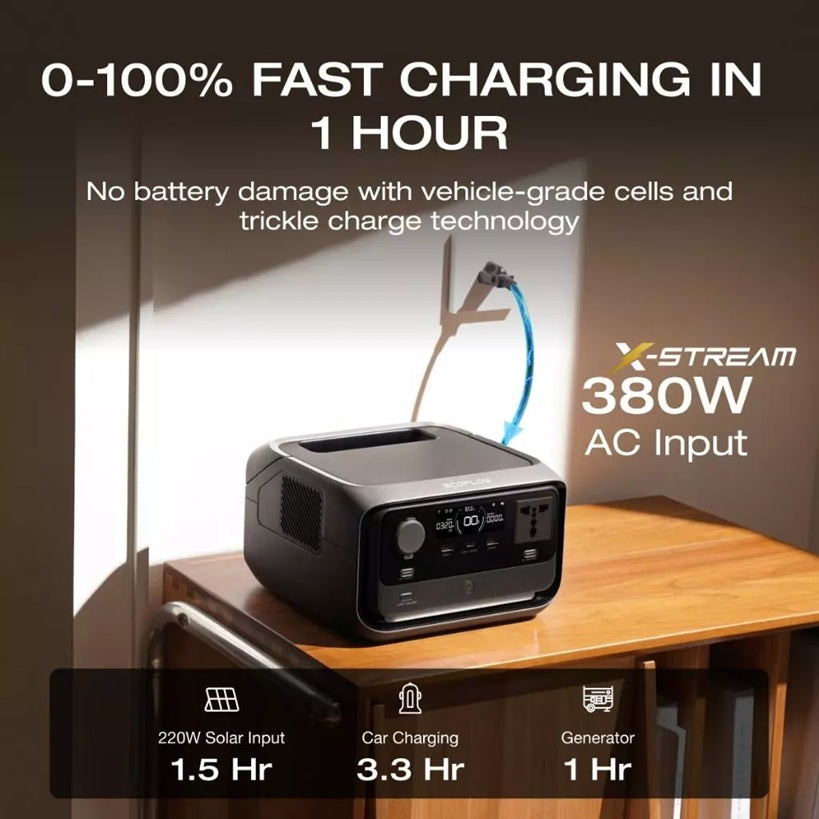 EcoFlow River 3 Max portable power station Fast charging with 380W AC input