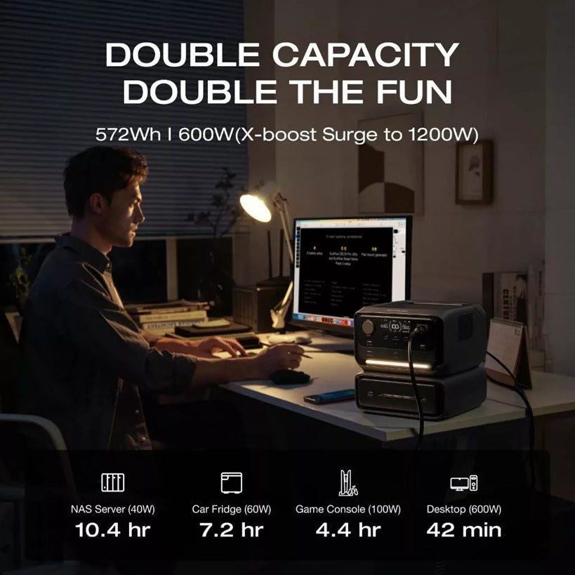 EcoFlow River 3 Max portable power station in use on desk powering multiple devices with extended battery capacity