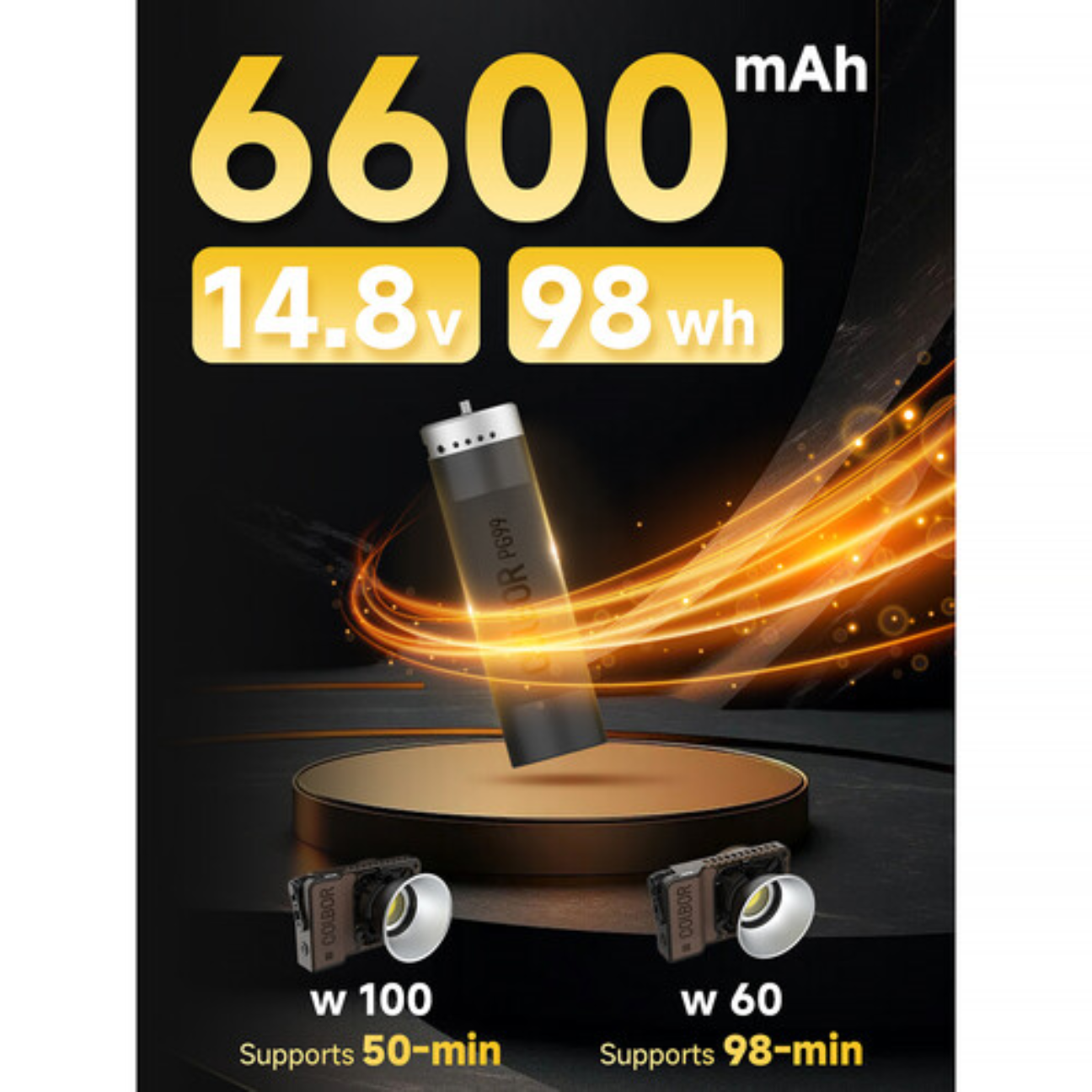 Portable rechargeable battery for LED lights with 6600 mAh capacity for extended use