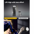 COLBOR PG99 Battery Grip showcasing its lightweight design and compatible portable rechargeable battery for LED lights