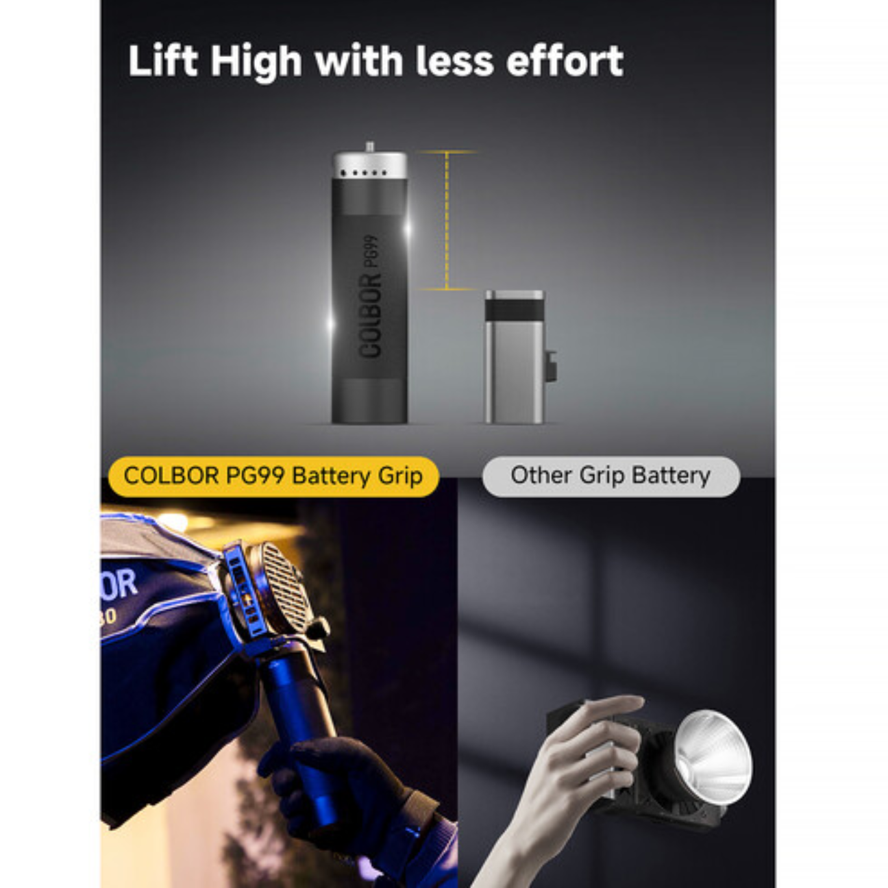 COLBOR PG99 Battery Grip showcasing its lightweight design and compatible portable rechargeable battery for LED lights