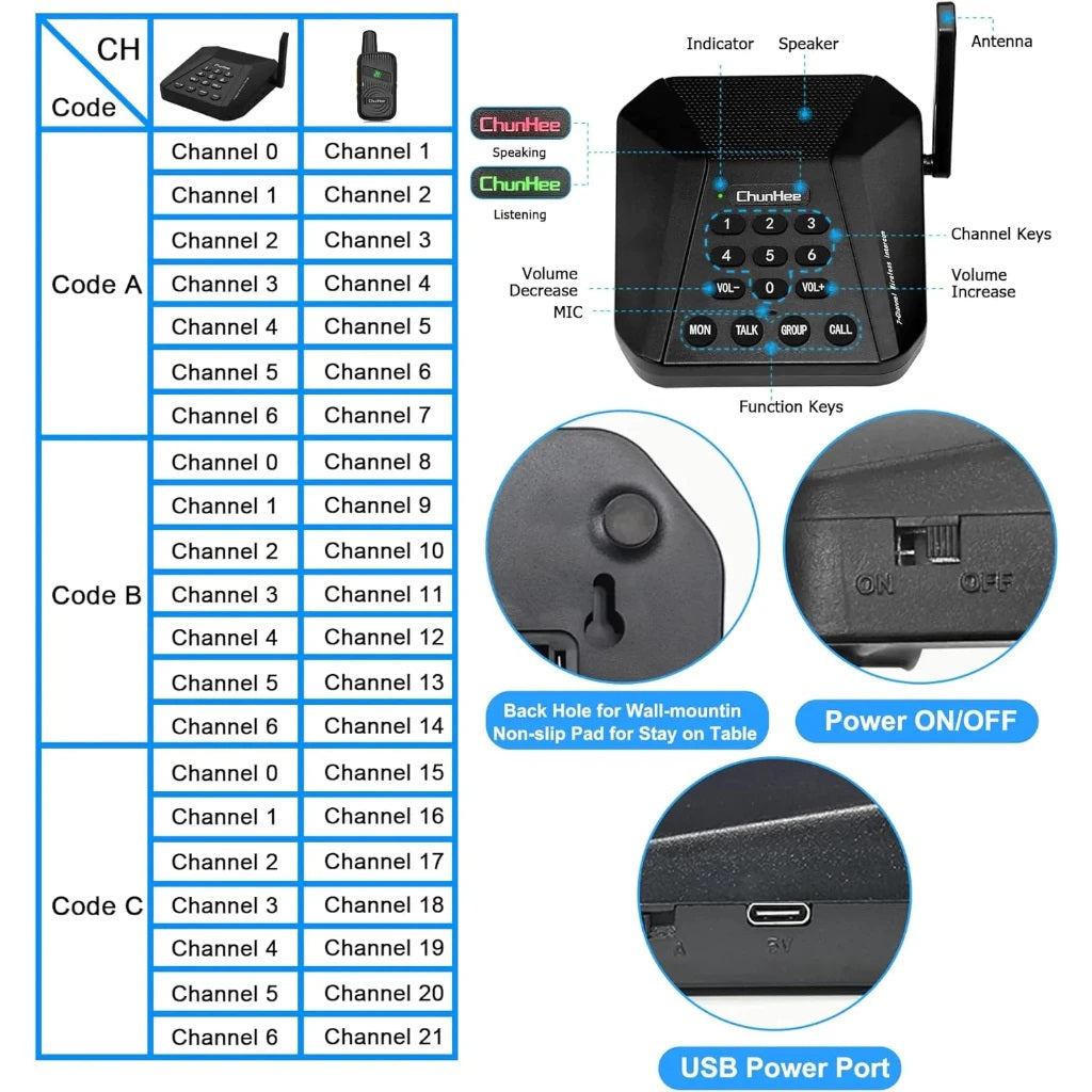 Daytech CI05 WT22 Walkie Talkie Intercom Set showing channel codes, device buttons, power switch, wall mount hole, and USB power port