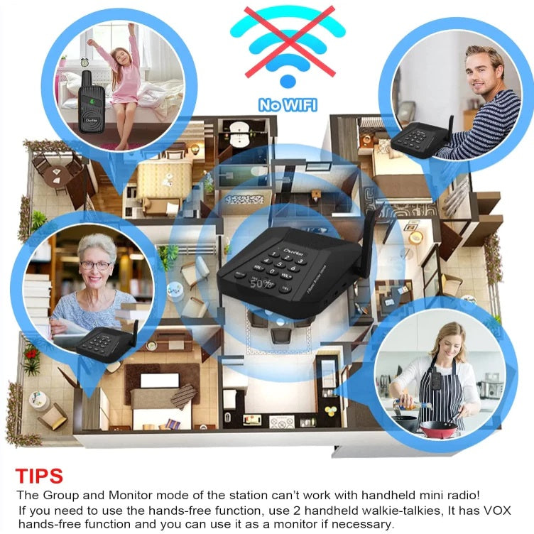 Daytech CI05 WT22 Walkie Talkie Intercom Set showing no WiFi needed with family using intercom inside home