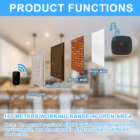 DAYTECH DB25 Waterproof Doorbell for Home showing 150 meters working range through iron gate wooden door brick wall and inner wall