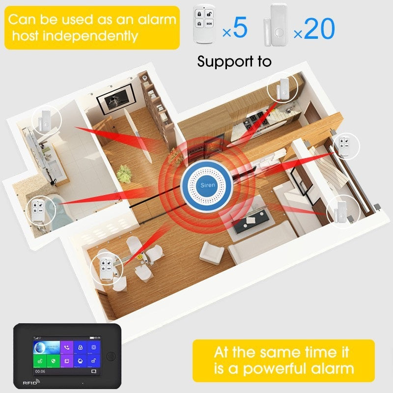 Rechargeable Siren for Office and Shop with support for multiple sensors in a home layout for security