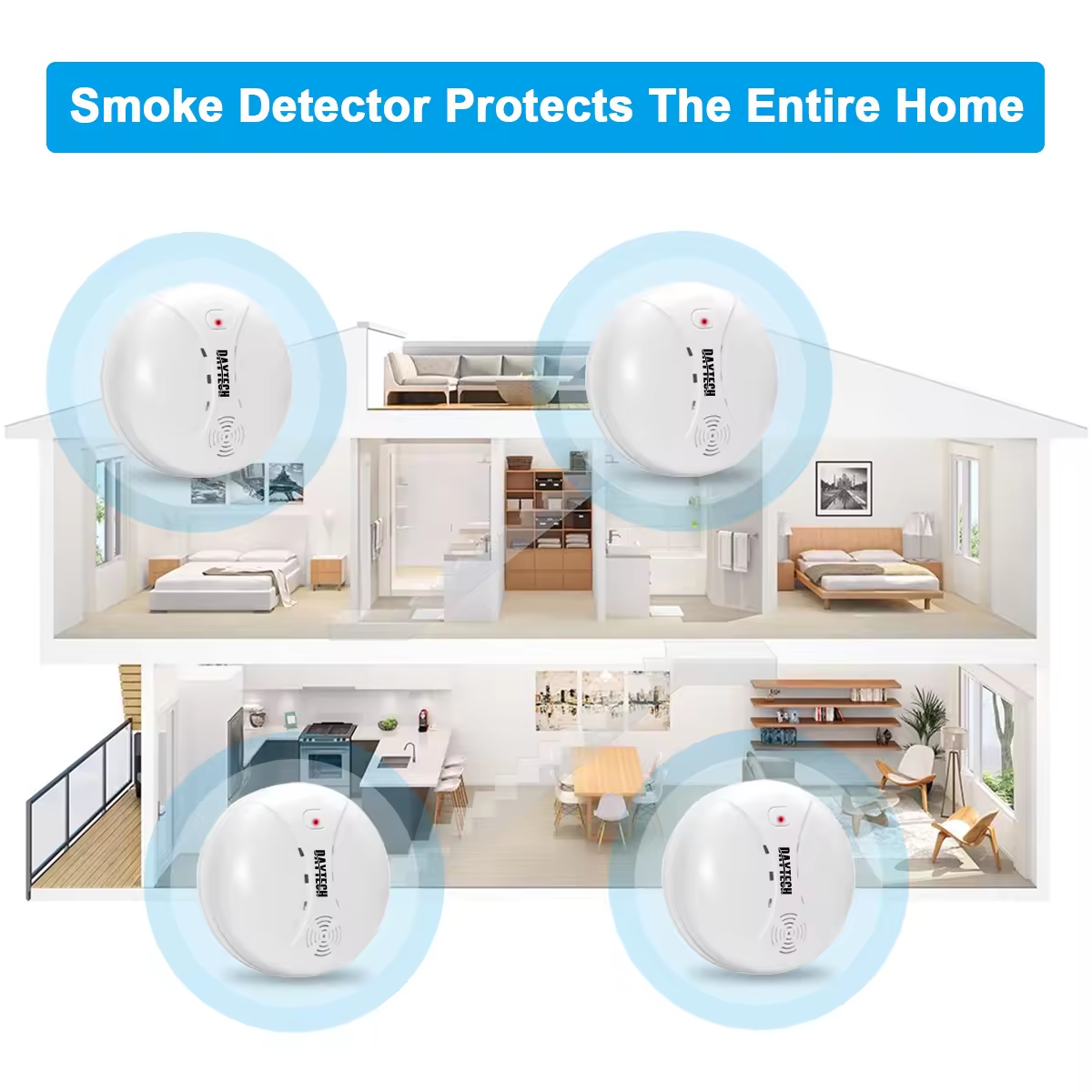 DAYTECH SM02 Smoke Alarm protecting entire home interior with coverage in multiple rooms