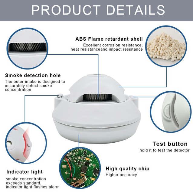 DAYTECH SM06TA smoke detector with ABS flame retardant shell, smoke detection hole, test button, indicator light, and high quality chip