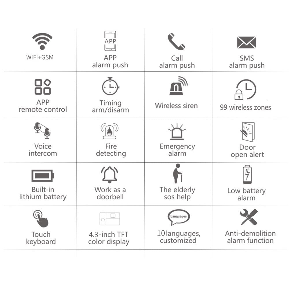 Features of DAYTECH TA06 Home Security Kit including WiFi GSM, app control, wireless siren, and emergency alarms