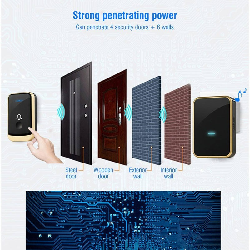 DAYTECH waterproof doorbell showing strong signal penetrating steel door wooden door and walls