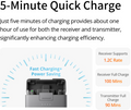 DJI Mic Mini Wireless Microphone quick charge case showing fast charging and power saving features