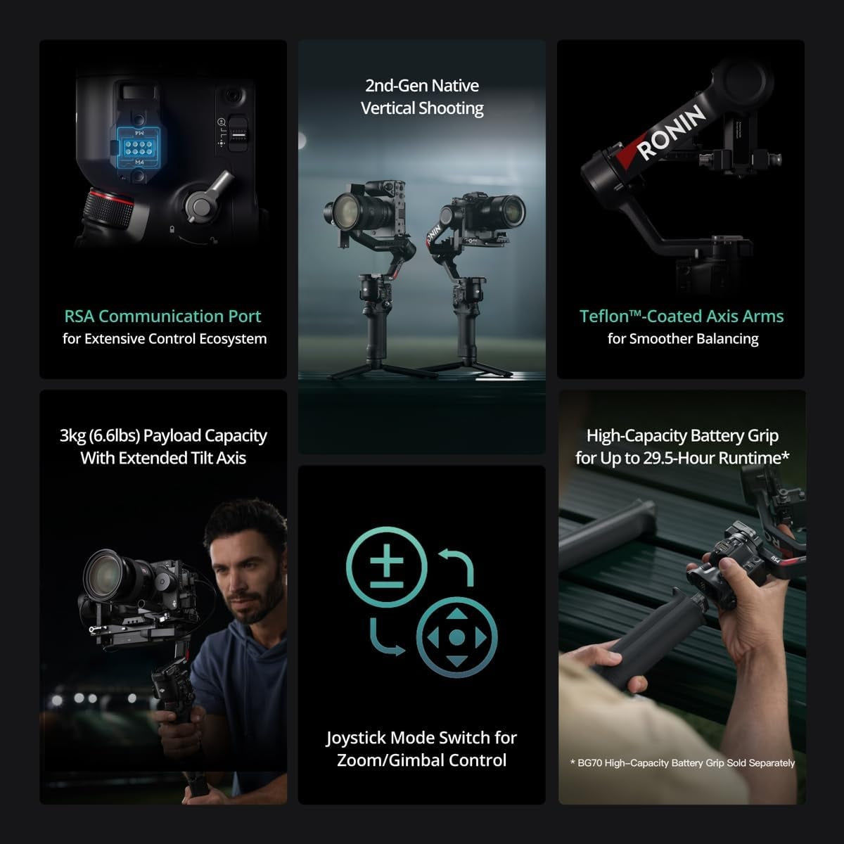 DJI RS 4 gimbal stabilizer showing features like RSA port, teflon-coated arms, 3kg payload, joystick mode, and battery grip