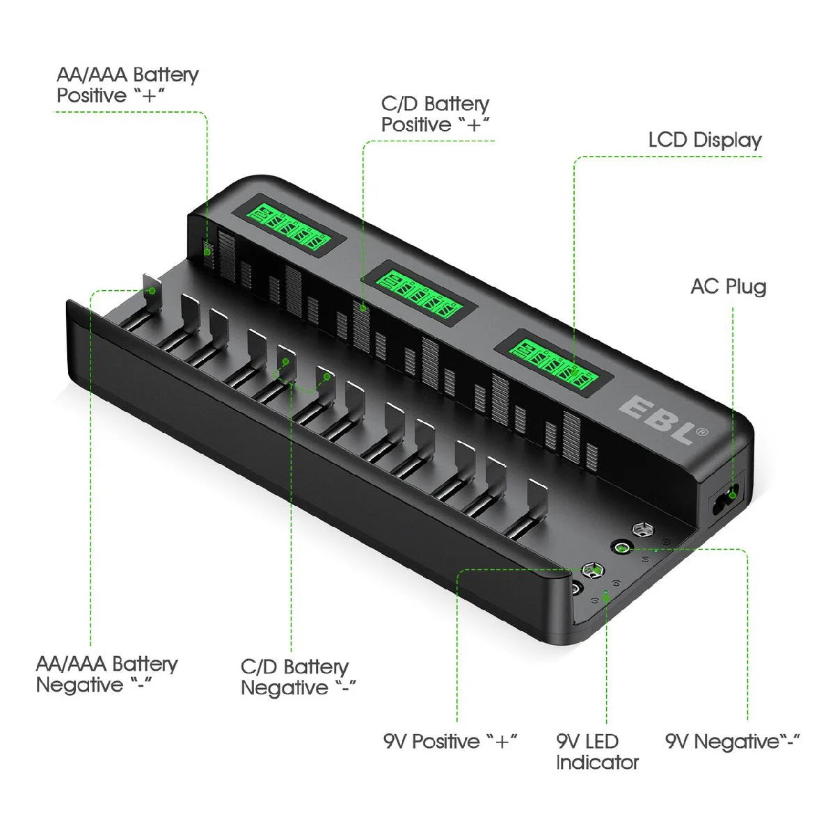 VMIDirect 12 bay LCD battery charger with multiple slots for AA AAA C D and 9V batteries and LCD display