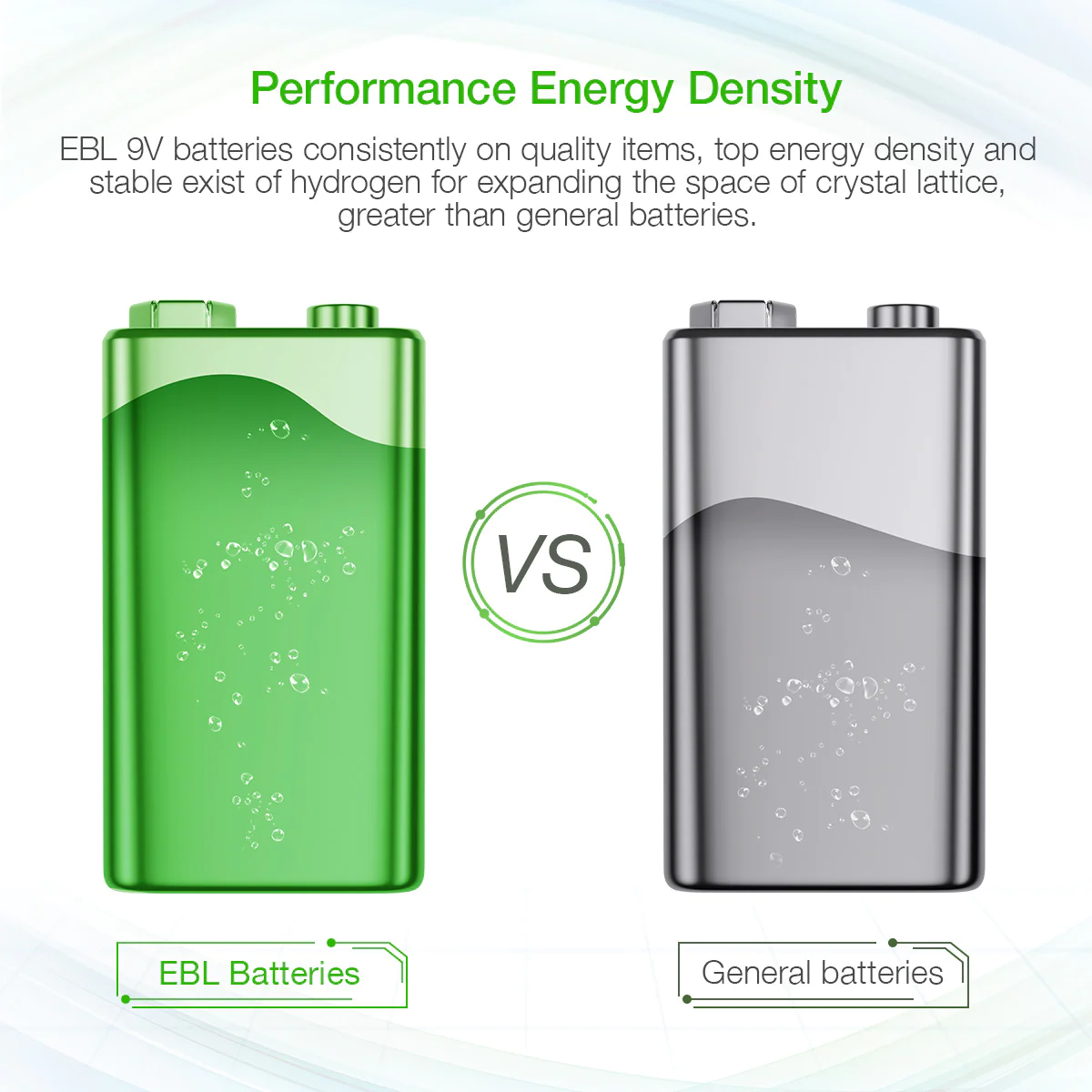 Comparison of VMIDirect 9V 280mAh NIMH Rechargeable Battery with EBL and general batteries for performance