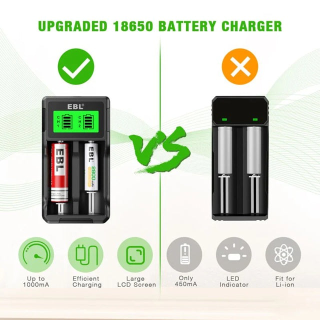 Comparison of upgraded 18650 battery charger with efficient charging and large LCD versus standard charger with LED indicator AA AAA Li-ion NiCd NiMH charger