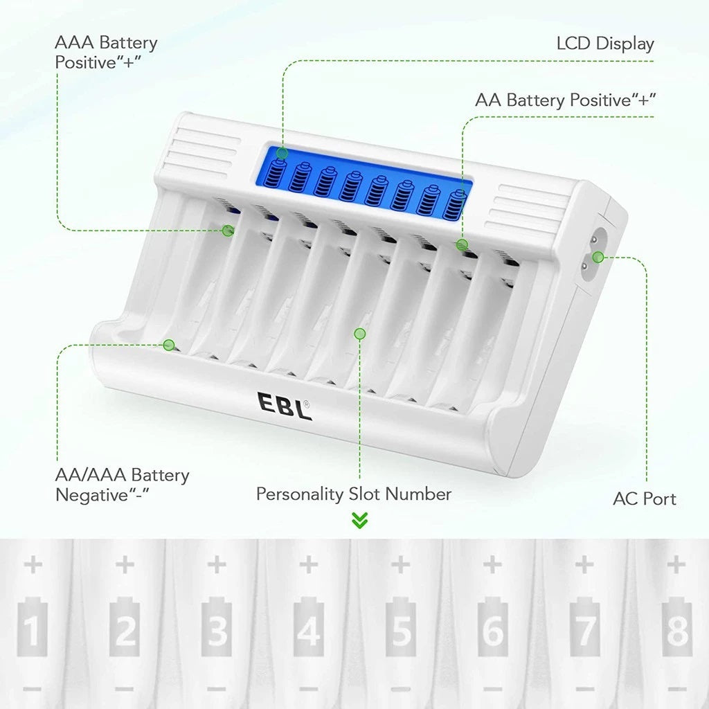 EBL battery charger with LCD display showing slots for AA and AAA batteries and AC port