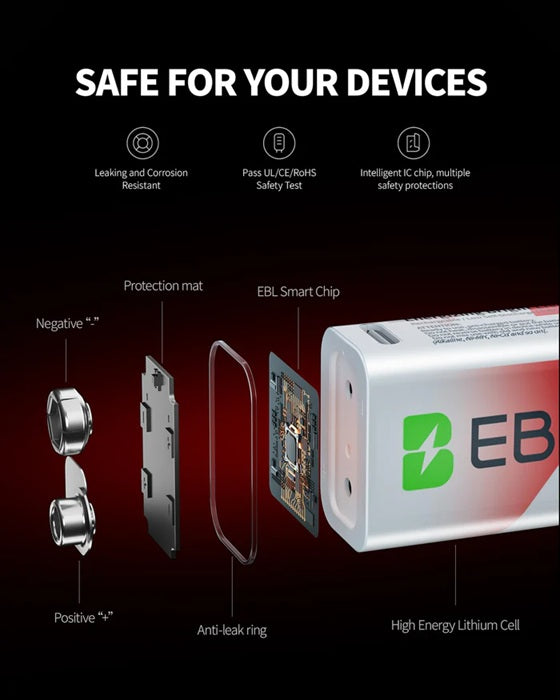 Exploded view of rechargeable 9V lithium batteries showing protection mat, smart chip, and high energy lithium cell