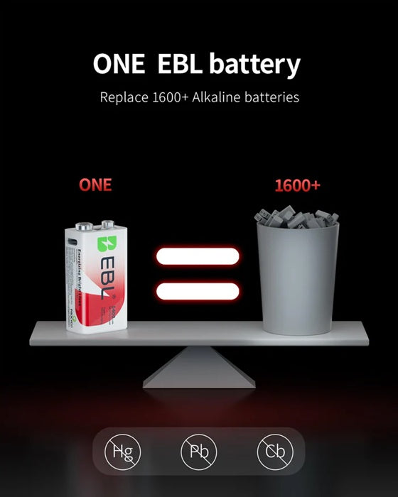 Rechargeable 9V lithium batteries replacing over 1600 alkaline batteries on a balanced scale