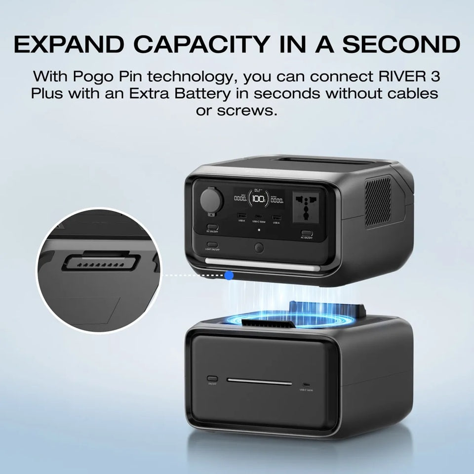 Ecoflow River 3 Max Plus Portable Power Station showing expandable battery capacity with Pogo Pin technology