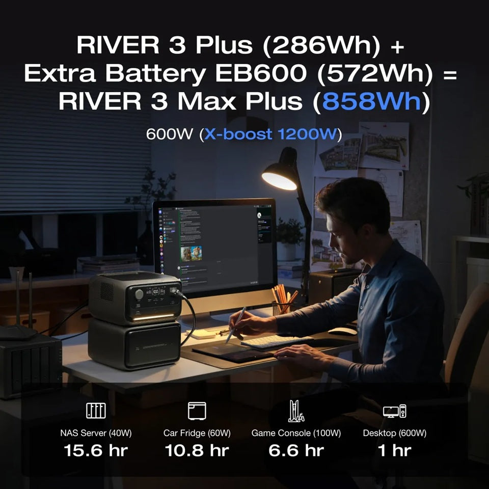 Ecoflow River 3 Max Plus Portable Power Station with extra battery shown powering desktop and other devices