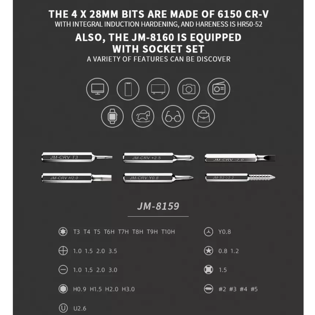 Precision Screwdriver Set for Electronics with 4 x 28mm CR-V Bits and Socket Set Features