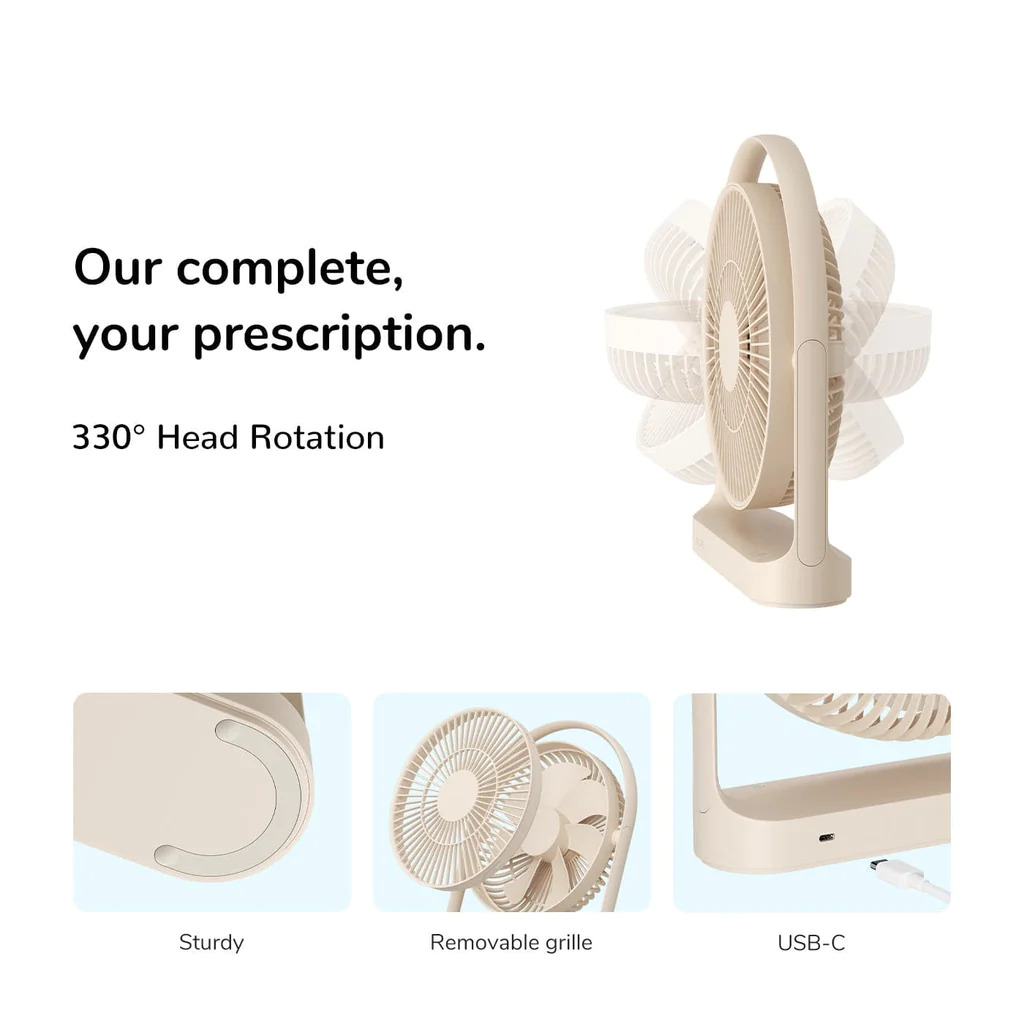 Portable rechargeable desk fan with 330 degree head rotation removable grille and USB C charging