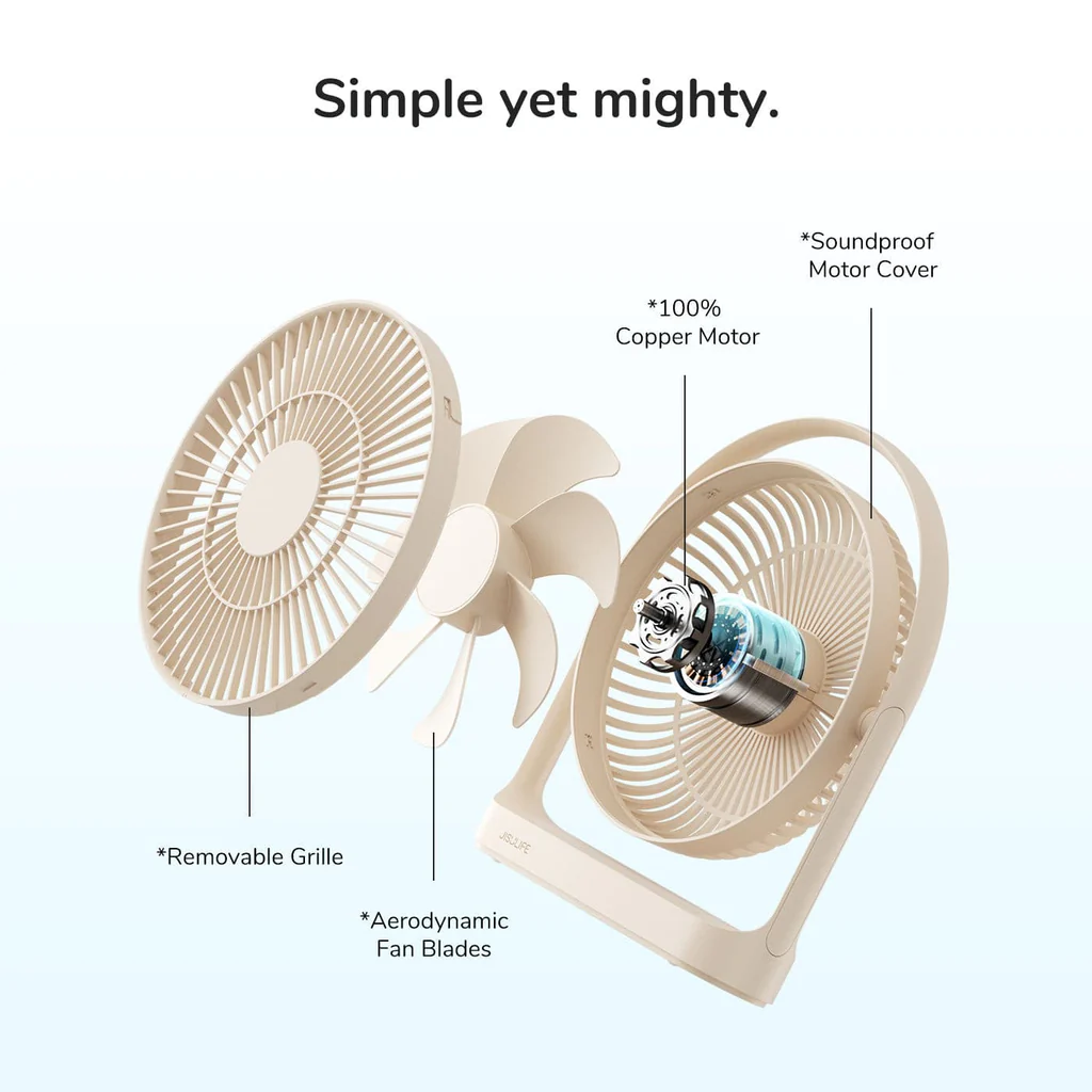 Portable rechargeable desk fan with removable grille