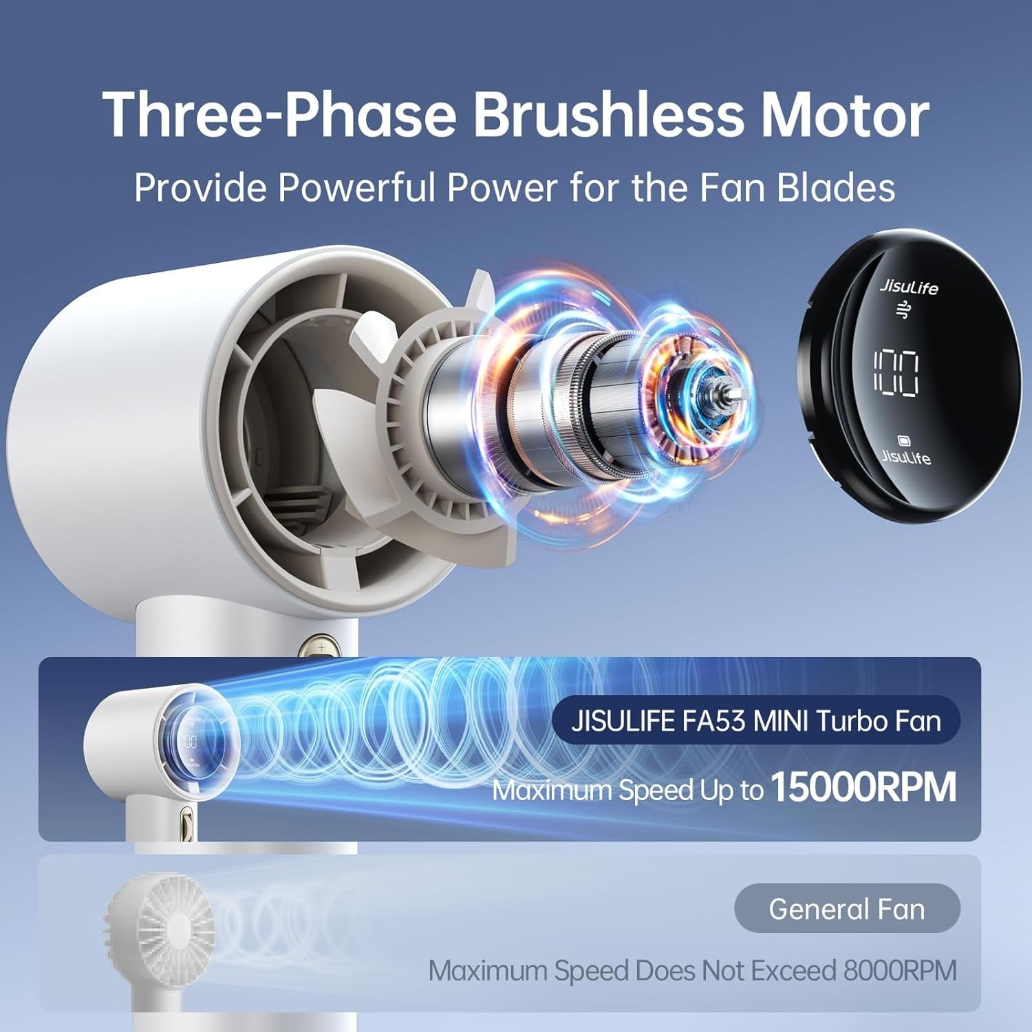 Portable mini handheld fan with three-phase brushless motor and maximum speed of 15000 RPM