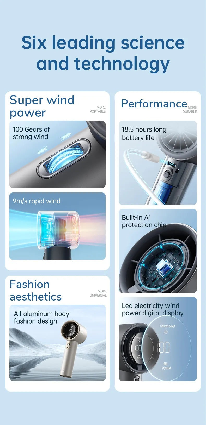Portable mini handheld fan with super wind power, long battery life, AI protection, and LED display