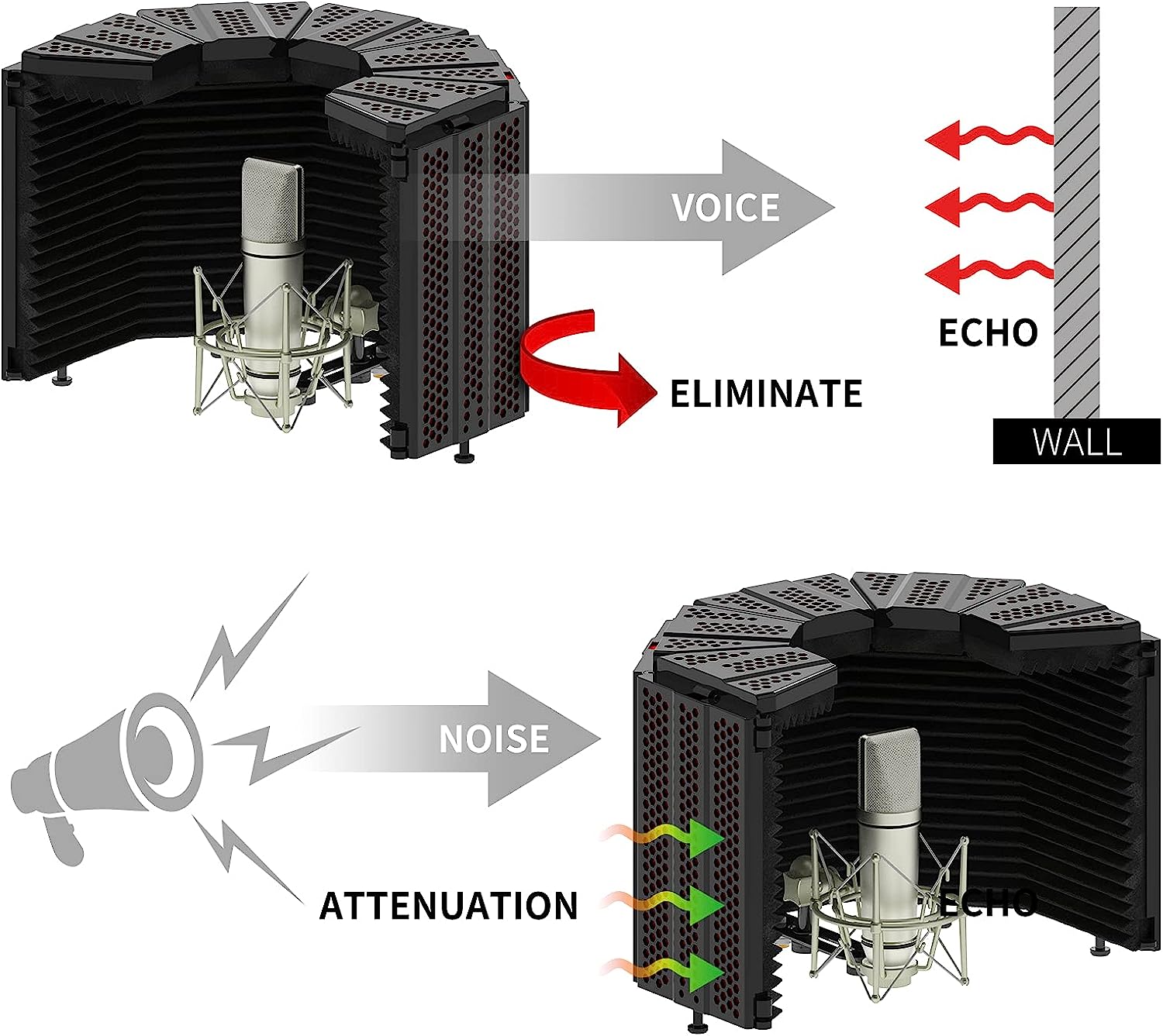 Foldable microphone isolation shield reducing echo and noise for clearer audio recording