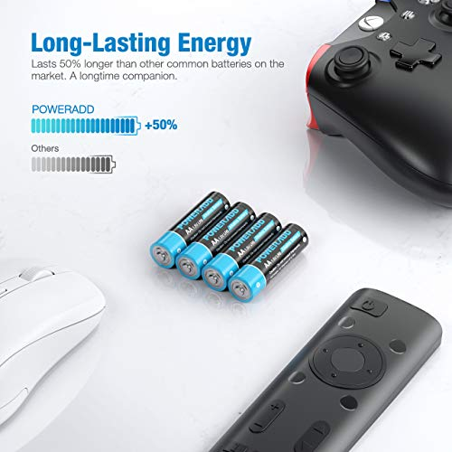 VMIDirect AA Battery 1.5v Non-Rechargeable Alkaline Batteries with Long-Lasting Energy for electronics
