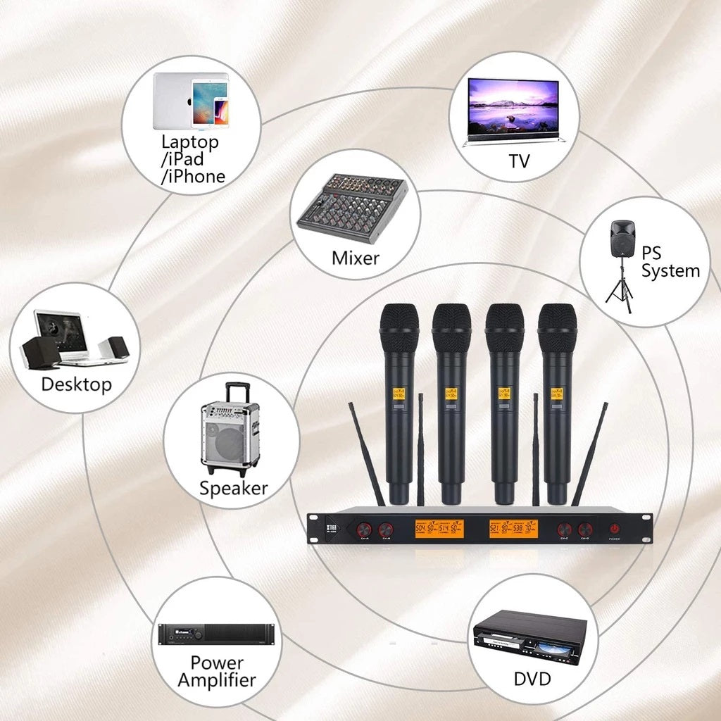 4 channel wireless microphone system with four handheld mics and rack receiver shown with compatible devices