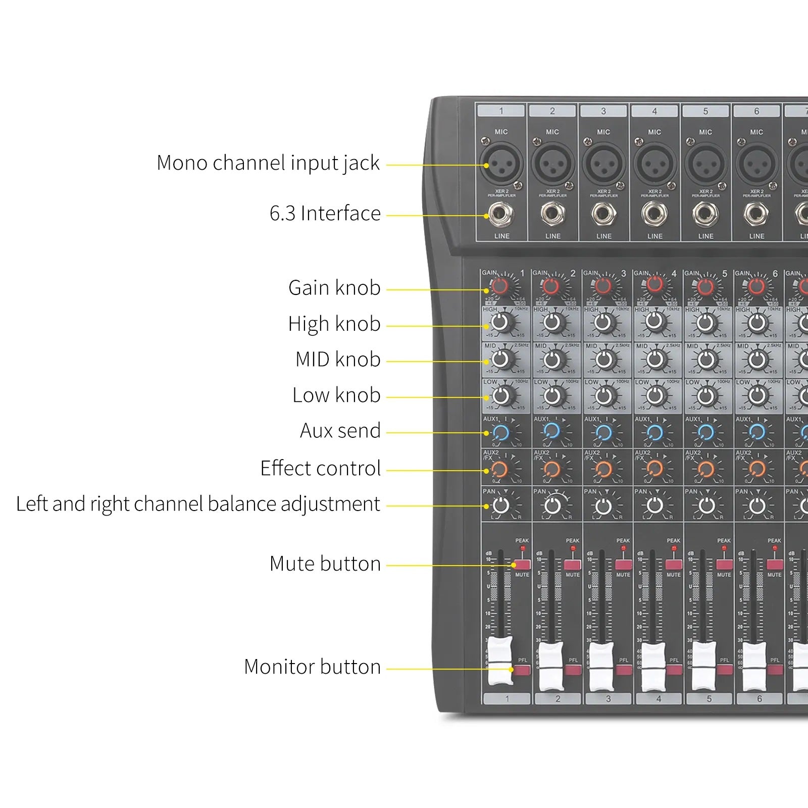 Professional digital audio mixer with Bluetooth featuring multiple channel inputs and control knobs