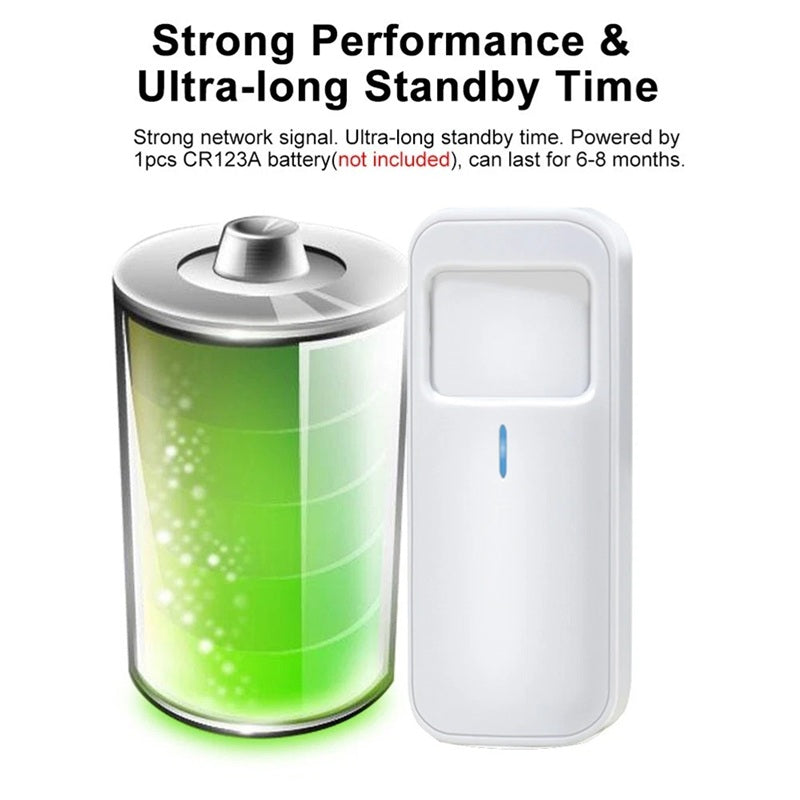 Smart Motion Sensor Alarm with strong network signal and ultra-long standby battery life
