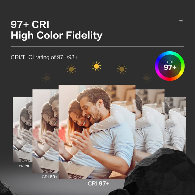 Synco COLBOR CL100X 110W monolight with 97+ CRI rating for high color fidelity in photography