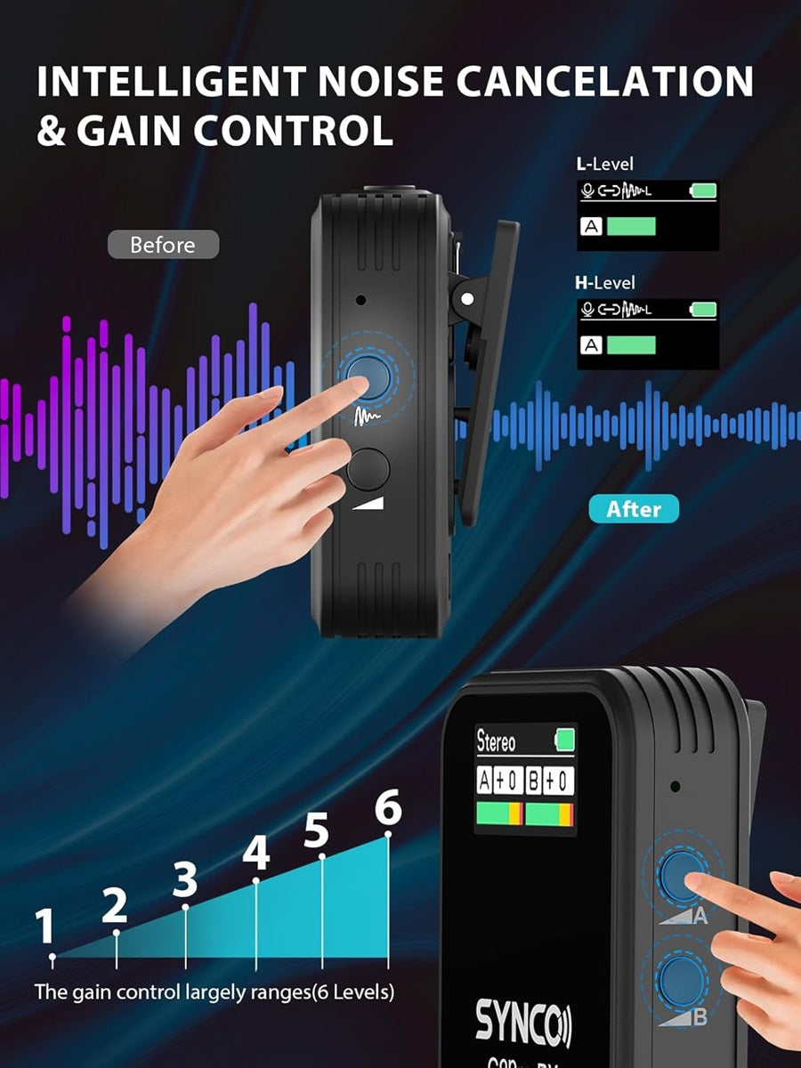 SYNCO G2 Pro wireless mic system featuring intelligent noise cancellation and gain control dials