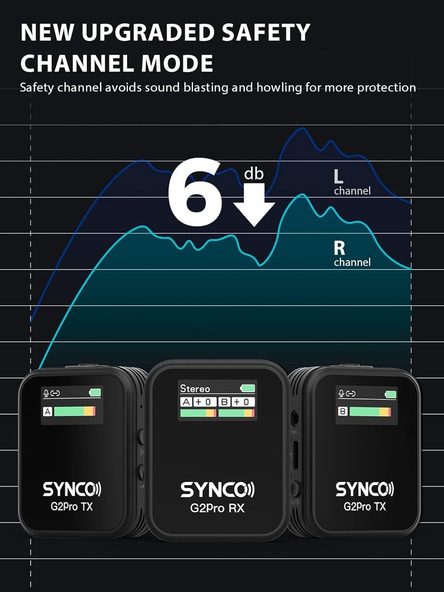 SYNCO G2 Pro wireless mic system with upgraded safety channel mode for enhanced audio protection