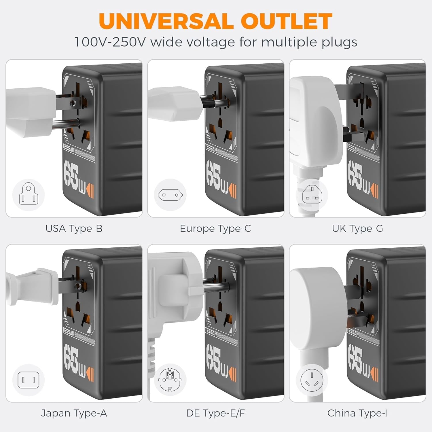 Best universal adapter for travel showing multiple plug types including USA type B Europe type C UK type G Japan type A DE type E/F and China type I