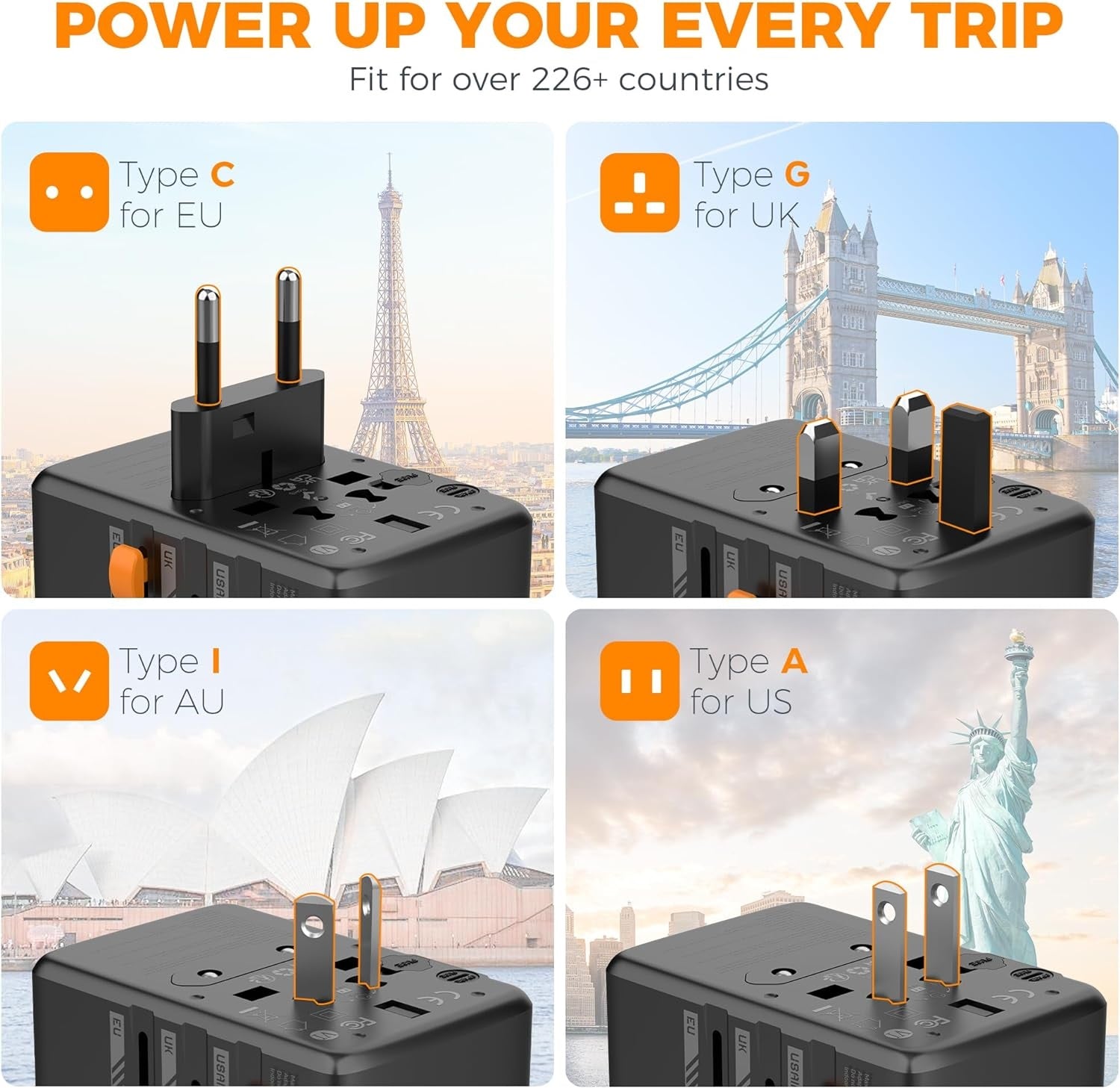 Best universal adapter for travel showing Type C EU, Type G UK, Type I AU, and Type A US plugs