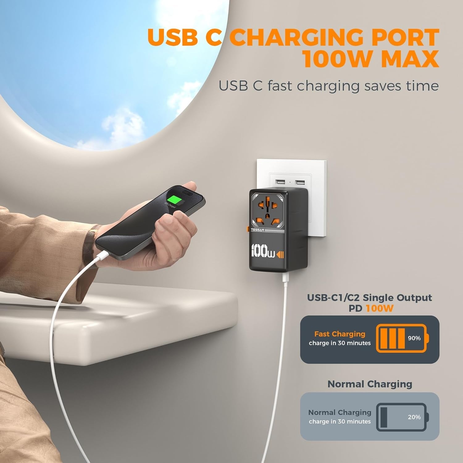 Best universal adapter for travel with USB C charging port 100W max fast charging power adapter