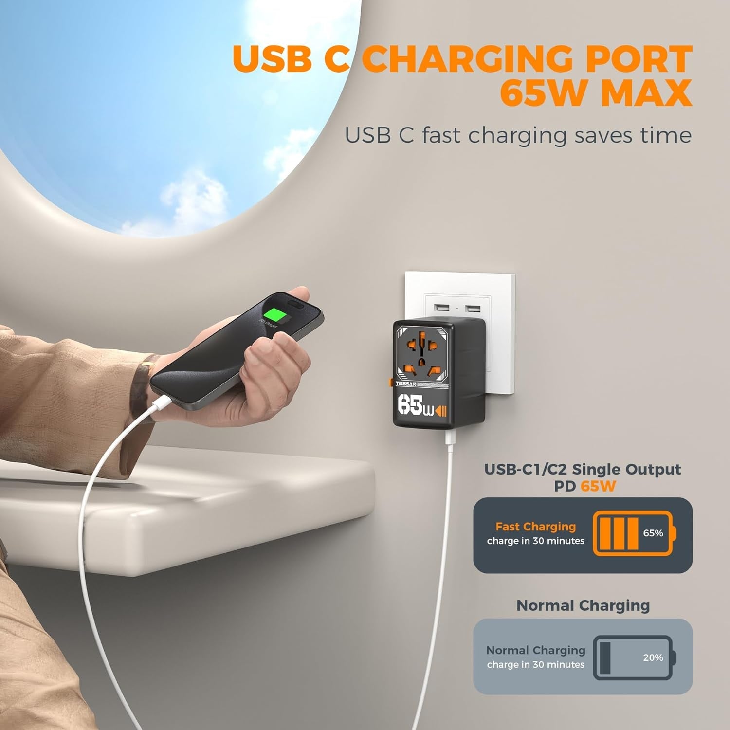 Best universal adapter for travel VMIDirect USB C charging port 65W max fast charging power adapter