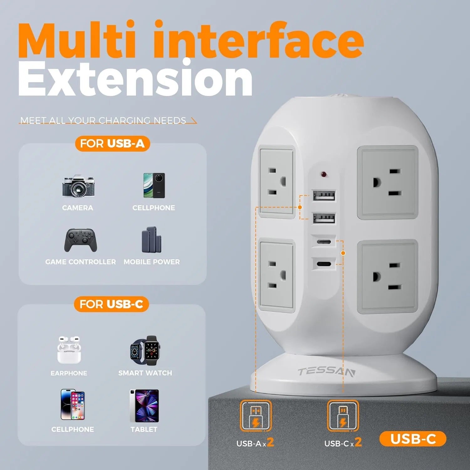 Extension cord with flat plug power strip for tight spaces featuring multiple USB-A and USB-C charging ports