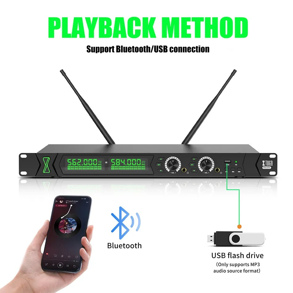 Wireless In Ear Monitor System with Bluetooth and USB connection options for seamless audio playback