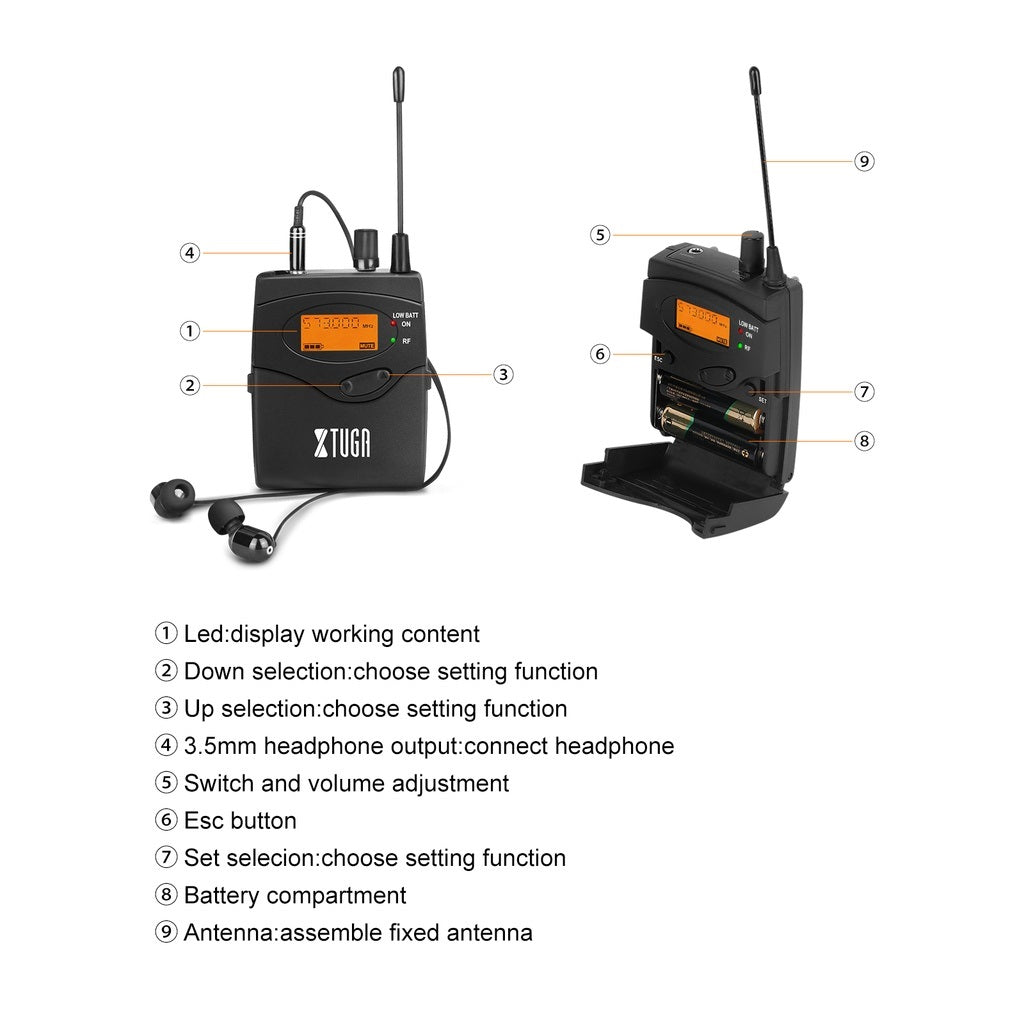 Mono Wireless in Ear Monitor System with LED display and adjustable volume controls