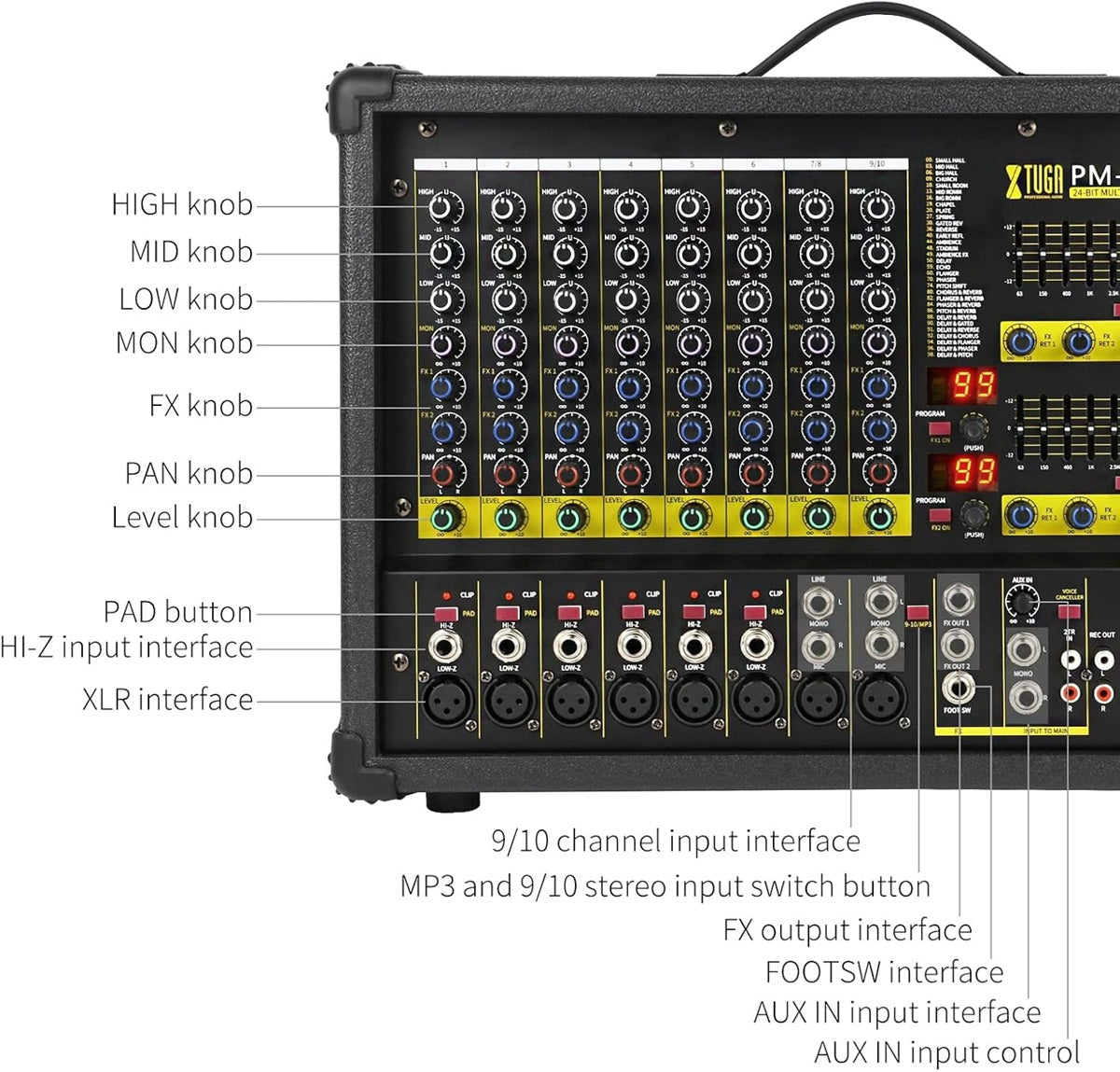 PM-10 10 channel stage power mixer with various input interfaces and user-friendly controls
