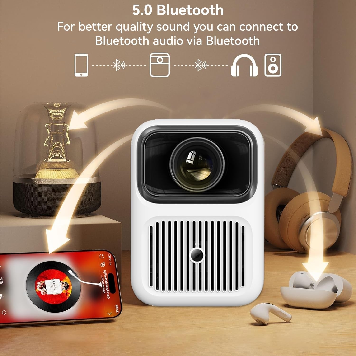Wanbo Dali 1 portable projector in white showcasing 5.0 Bluetooth connectivity with smartphone and wireless earbuds